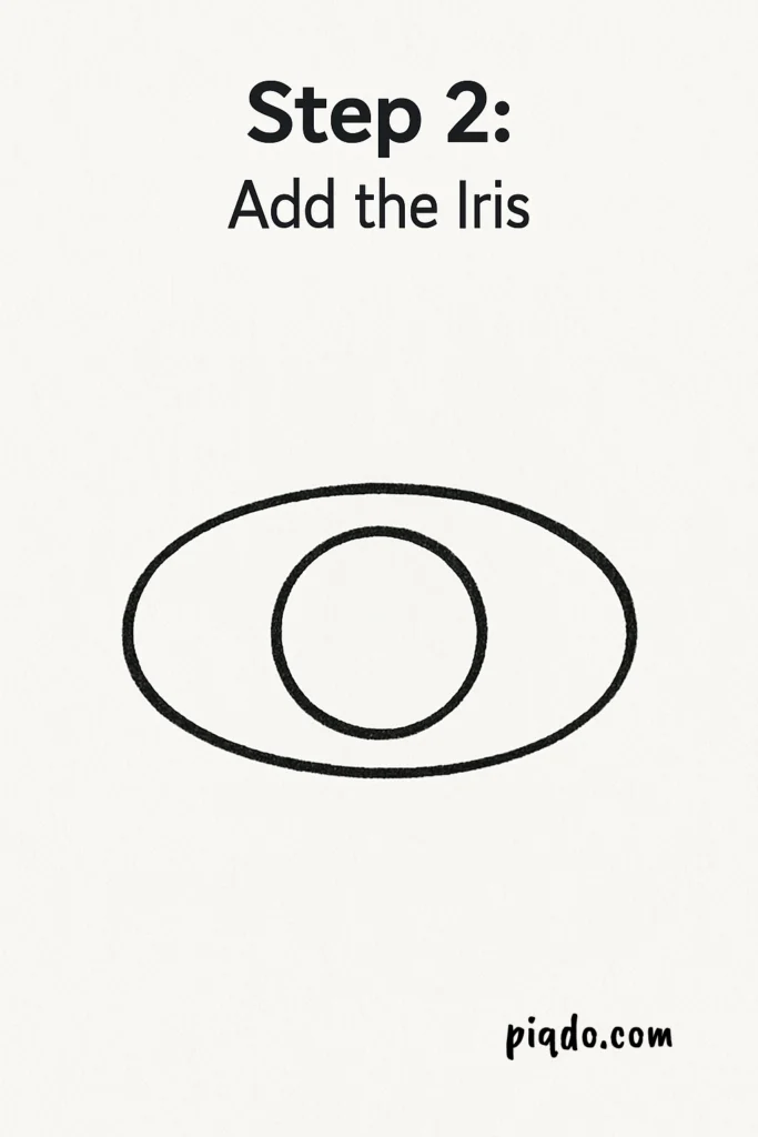 step 2 add the iris