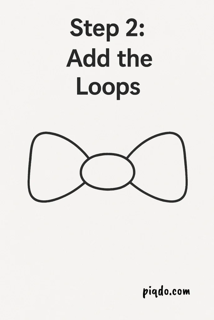 step 2 add the loops