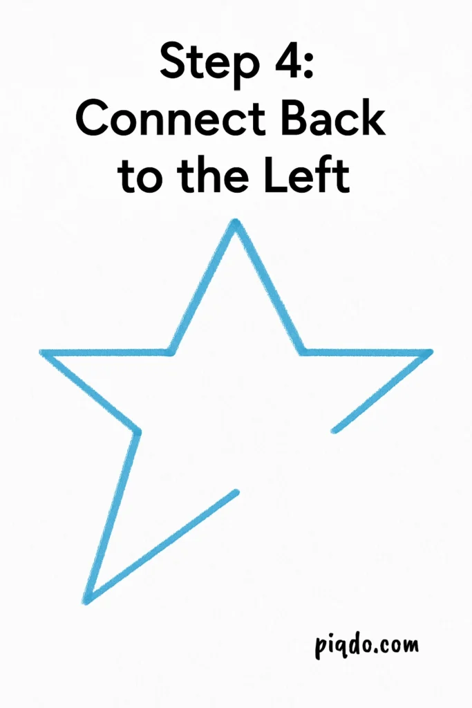 step 4 connect back to the left
